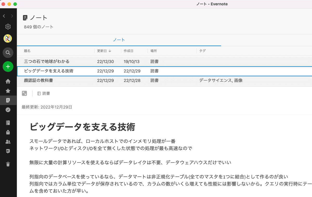 Evernoteのノート一覧。読書タグのついたノートに書籍ごとの学びが記録されている