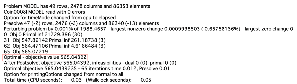 CBCソルバーの出力。Optimal - objective value 565.04392 と表示されている